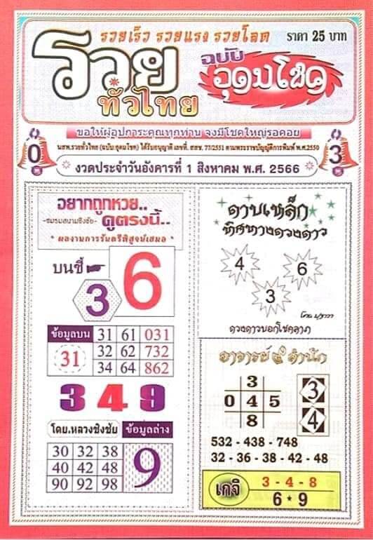 หวยเกจิอาจารย์9สำนัก